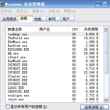 任务管理器中没了用户名