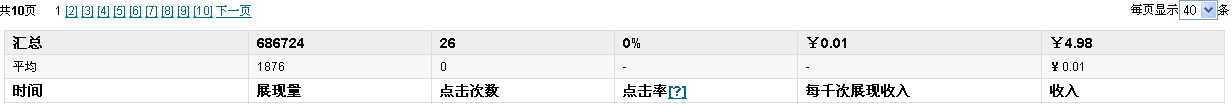 好吧,晒收入...