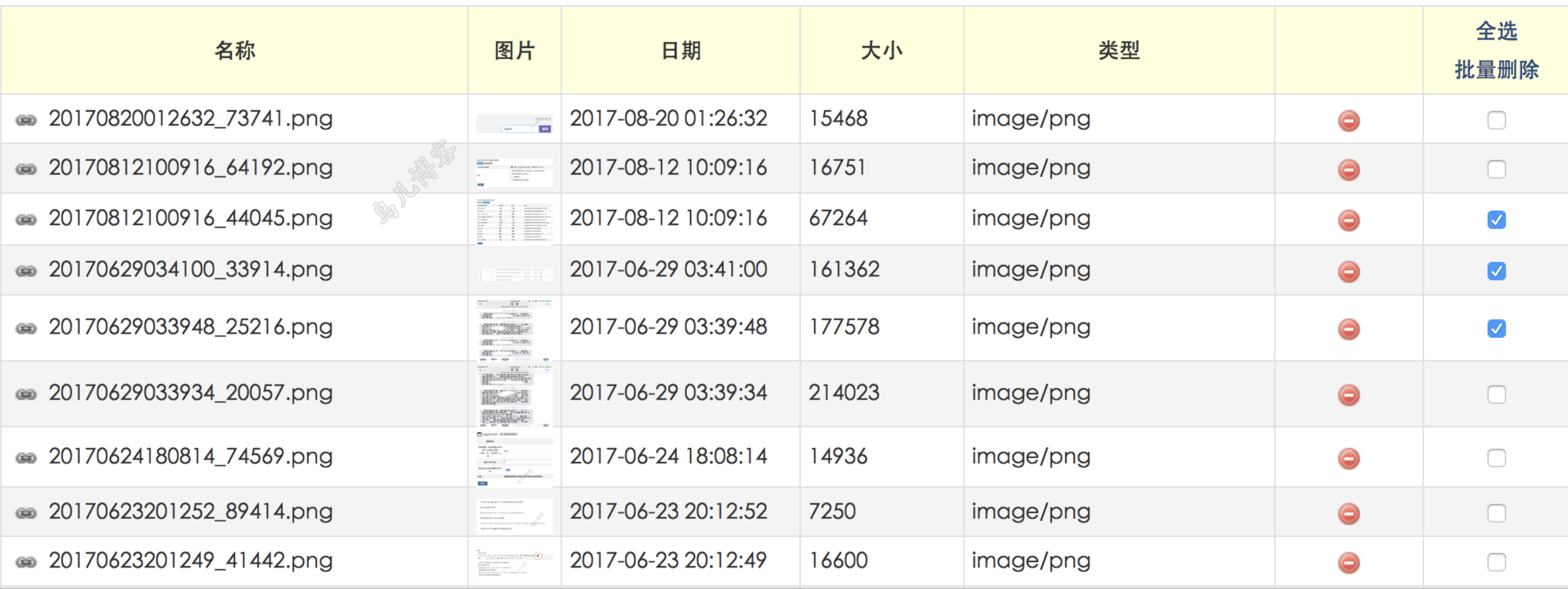 附件高级管理